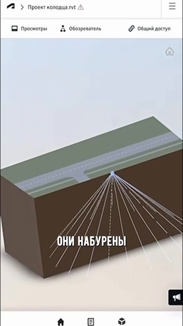 Геотермальный колодец 🙌