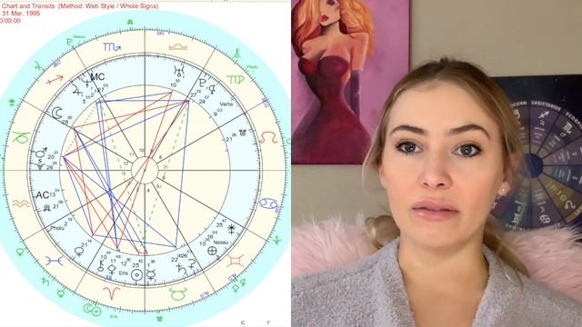 SELENA QUINTANILLA'S Birth Chart (Aries Sun, Sagittarius Moon, Aquarius Rising)