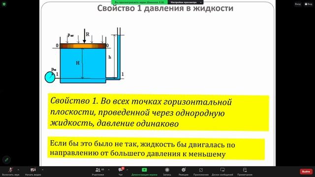 Гидравлика.