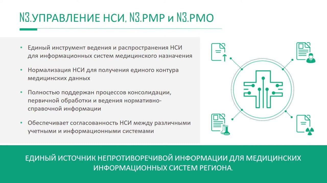 Дюков Андрей, Интеграционный подход при взаимодействии с ВИМИС - MedKuzbass2021