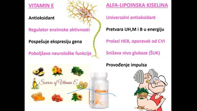 Proizvodi na bazi kolagena, hijaluronske kiseline i koenzima q10