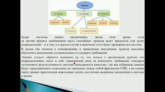 Процессный подход к проведению внутреннего аудита в лаборатории