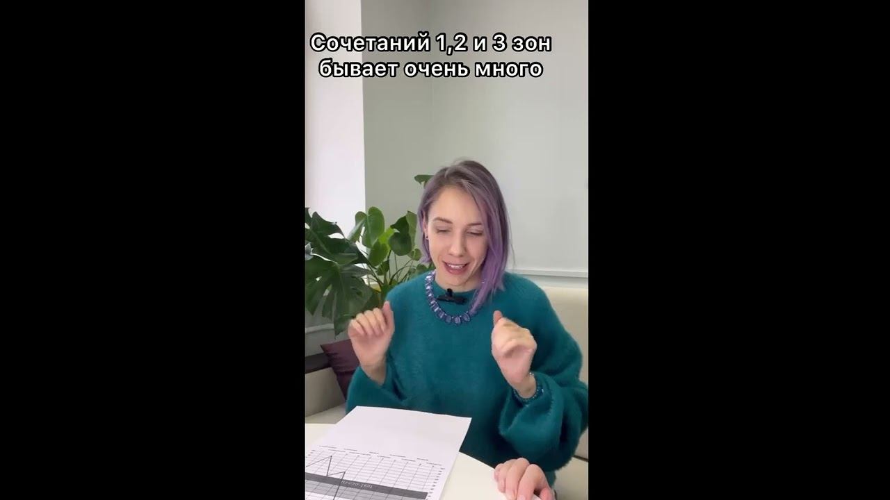 Тест анализа способностей #shorts