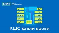 КЩС капли крови