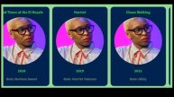 Movies List of Cynthia Erivo from 2018 to 2021
