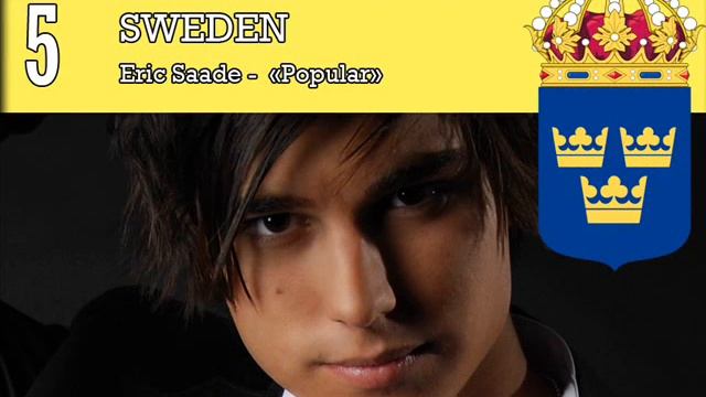 * My top 10  Eurovision 2011 *
