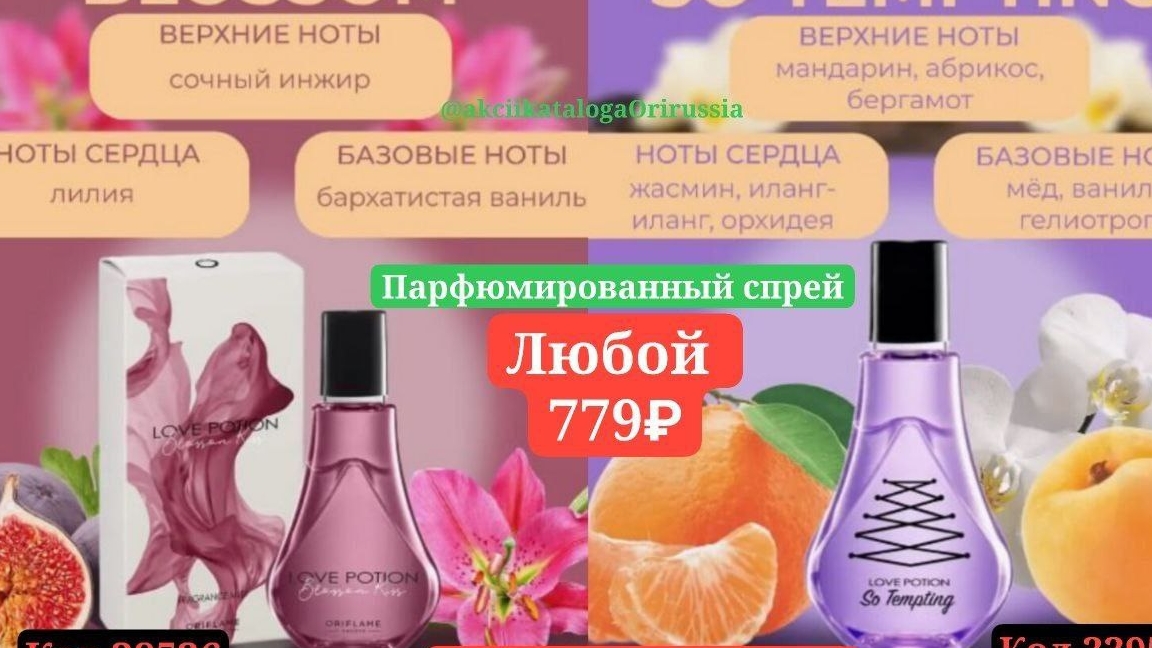 Лёгкие, ароматные спреи для тела  Love Potion для любого возраста!