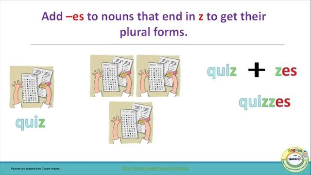 Nouns_Singular_Plural.mp4