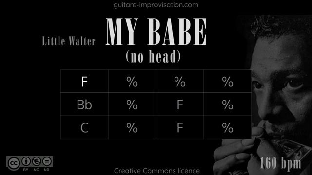 Бэкинг трек in F (Blues Style of Little Walter)