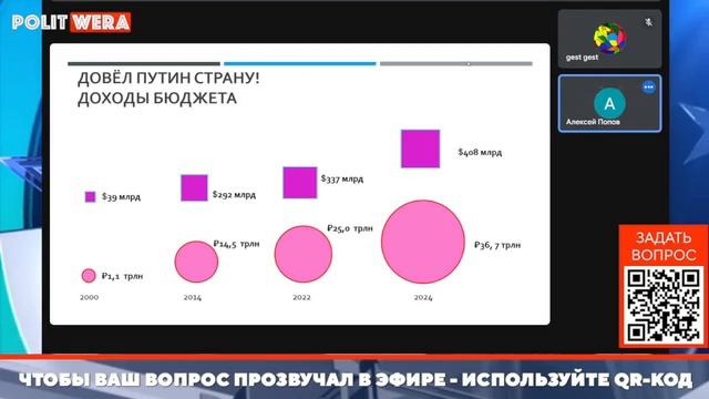 "Горячий Кофе" с PolitWera и Алексеем Поповым(06 апреля 25г)