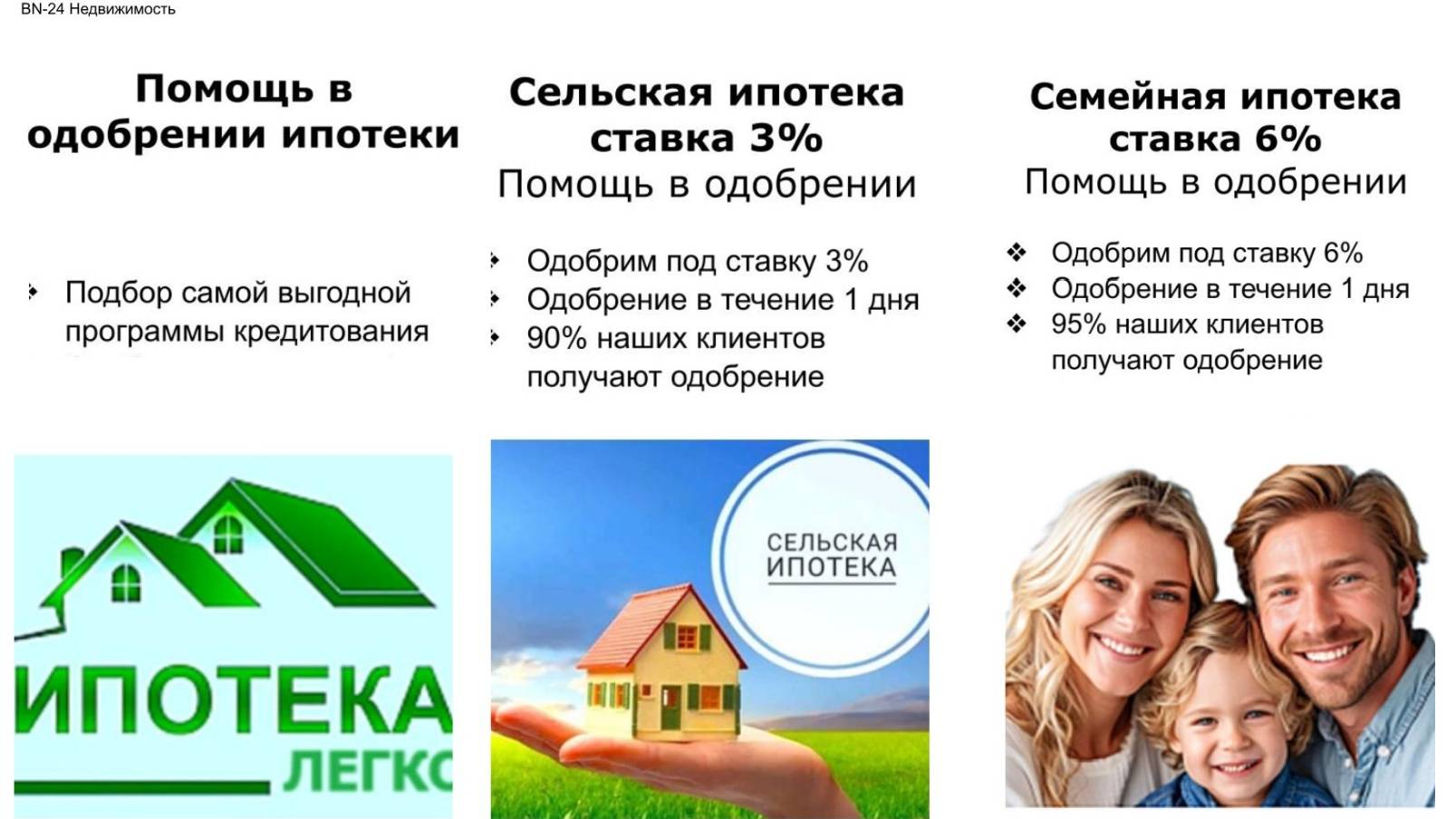 Поможем в одобрении ипотеки на самых выгодных условиях