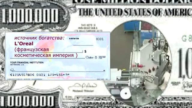 Самые богатые люди в мире 2015   20 самых богатых людей мира 2015