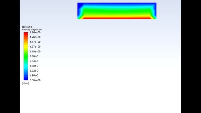 ansys fluent dynamic mesh