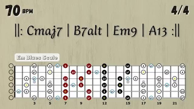 Бэкинг трек in Em (Soulful Smooth Jazz)