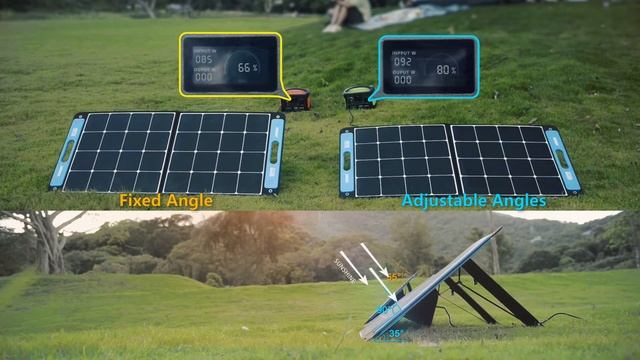 XTAR SP100 Portable Solar Panel 100W for RV Camping