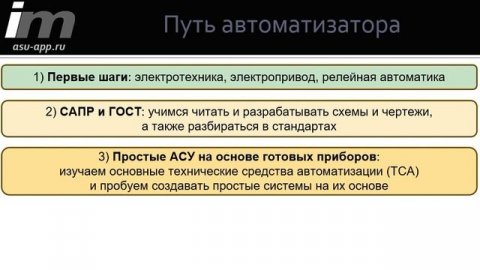 Путь автоматизатора