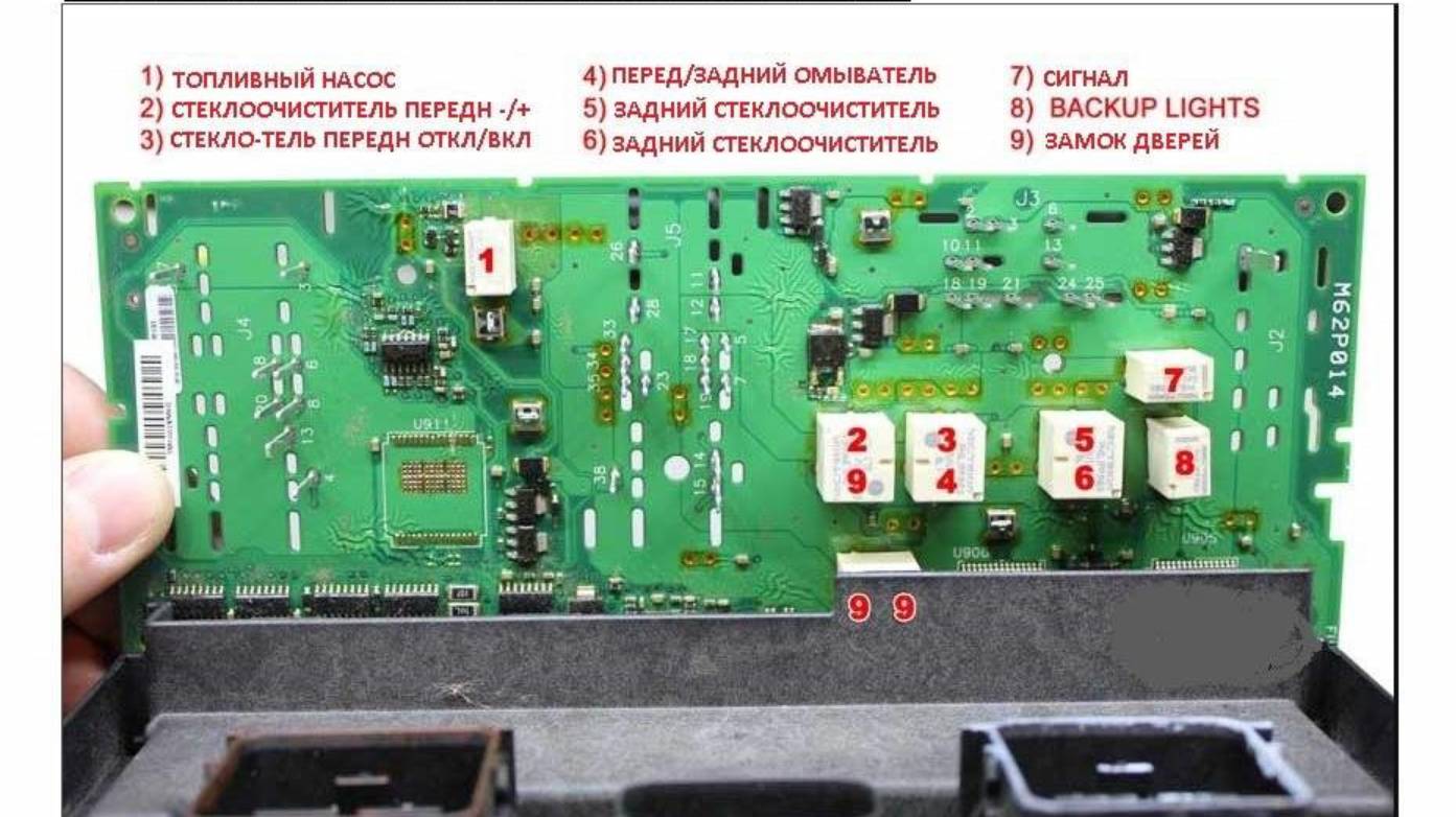 ошибка U0155 Dоdgе Сhryslеr