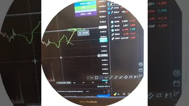 Разбор Битка с Живого КриптоПрактикума
