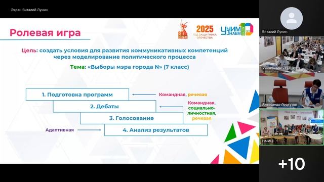 1 День Педагогические Чтения 2025