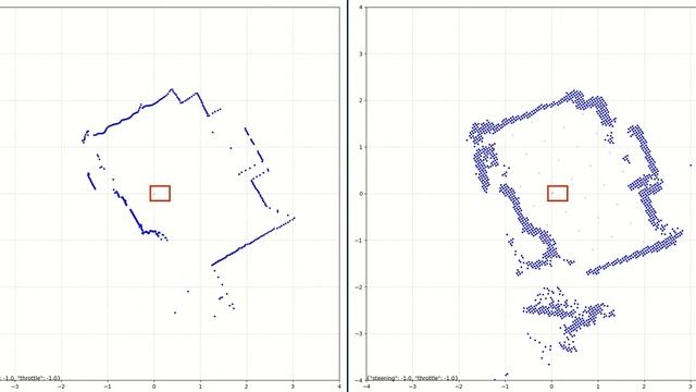 Occupancy grid в dense облаке