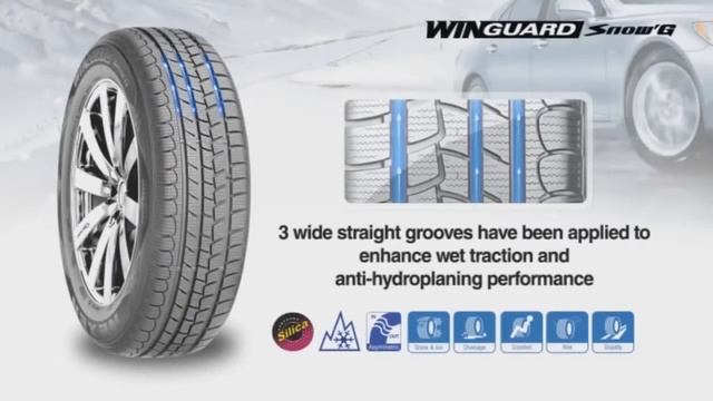 Anvelope de iarna NEXEN WINGUARD SNOW'G - AnveloSHOP.ro