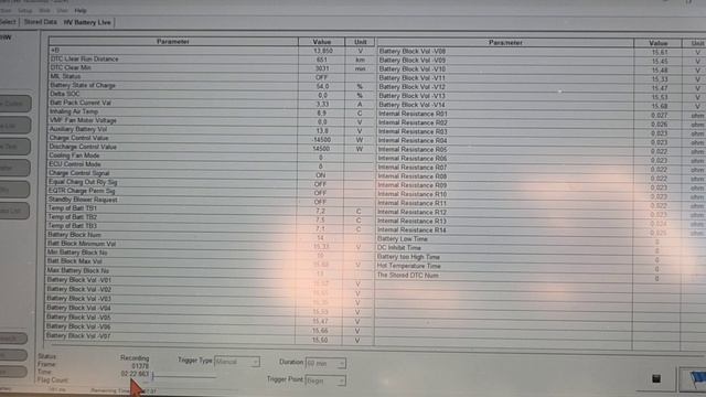 УСЛУГА проверка гибрида перед покупкой 89241707815