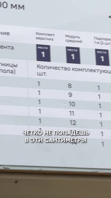 НИКОГДА не покупай готовую лестницу ДО строительства! #дом #строительство #лестница
