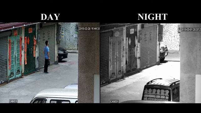 2-Megapixel IR Speed Dome Camera with 20x Zoom Onvif Platform