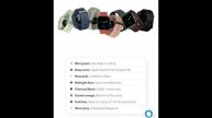 Noise colorfit pro 4 & pro 4 max smart watch specifications in telugu