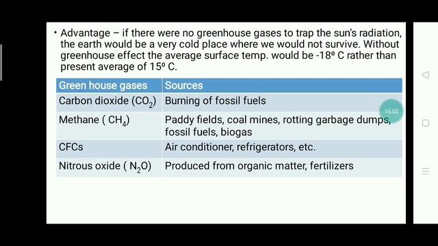 Green House Effect || Air Pollution by Rupali Ma'am for All Exams