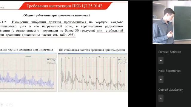 139ВД2 08.04.2025