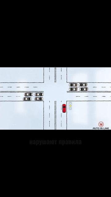 Кто чаще всего попадает в аварии?