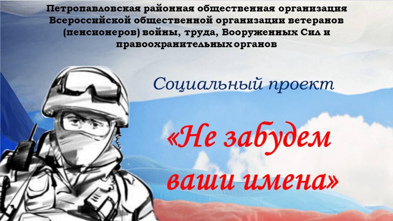 Отзывы о проекте сотрудников НКО членов команды и представителей целевой аудитории