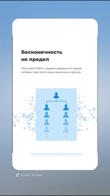 знакомство с Атоми