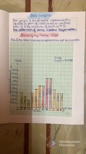 My mathematics project