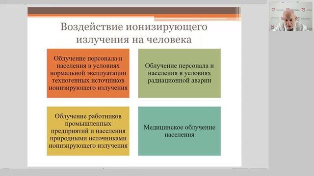 Основные проблемы гигиены труда при работа с радиактивными веществами