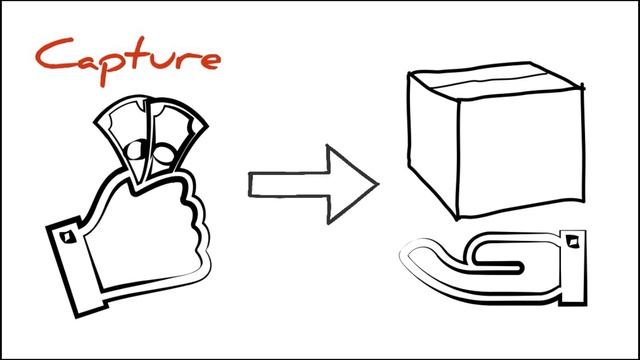 How Online Credit Card Payments Work - MGR Consulting Group