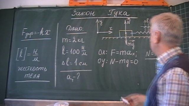 Ускорение тела