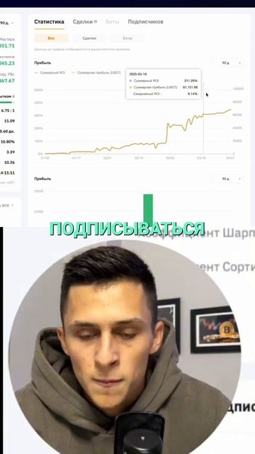 Как выбрать трейдера? Прибыль подписчиков и торговые стратегии