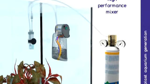 Система СО2 для аквариумов Ferplast Kit Cо2 Energy Professional (Ферпласт Кет Со2 Енерджи)