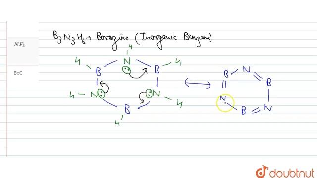 Which of the following molecule is /are planar? | 12 | CHEMICAL BONDING-I | CHEMISTRY | GRB PUBL...