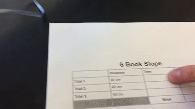 Speed lab Part 2