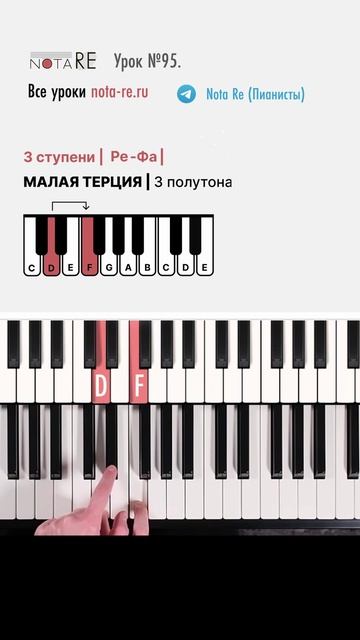 Как визуально определить большую и малую терцию #урокифортепиано #pianolessons