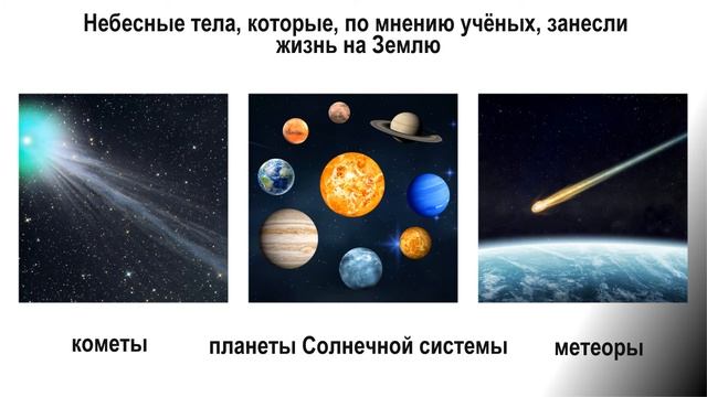 Внеземные цивилизации