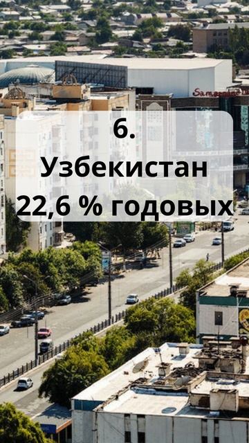 Самые высокие проценты по ипотеке среди стран