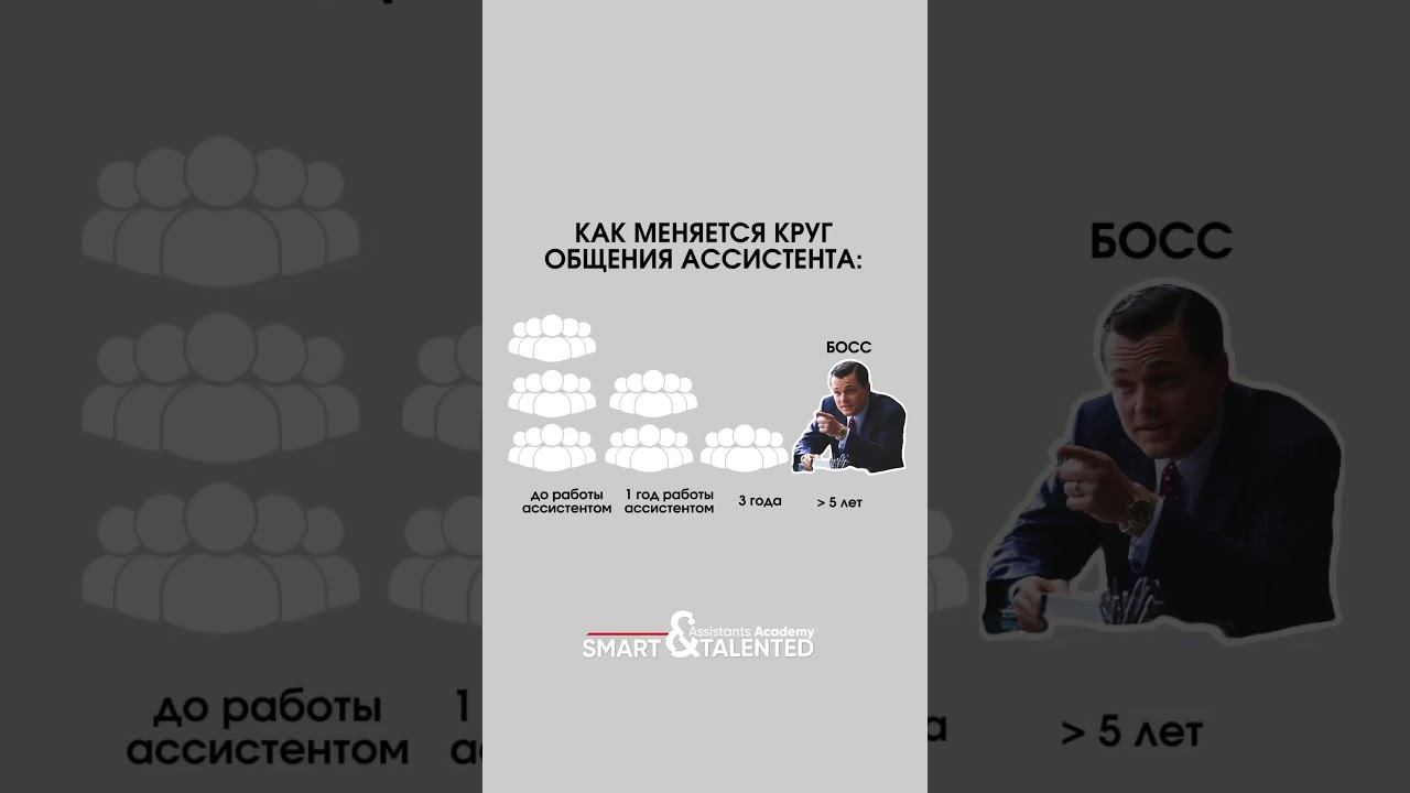 Кто здесь опытные ассистенты? Подтверждаете?  #ассистент #работа