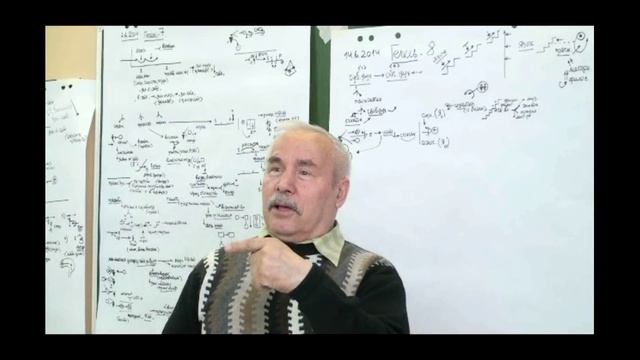 Анисимов О.С. Лекция 8.2. Философия духа. Прагматика. Практический дух. Счастье. 2014