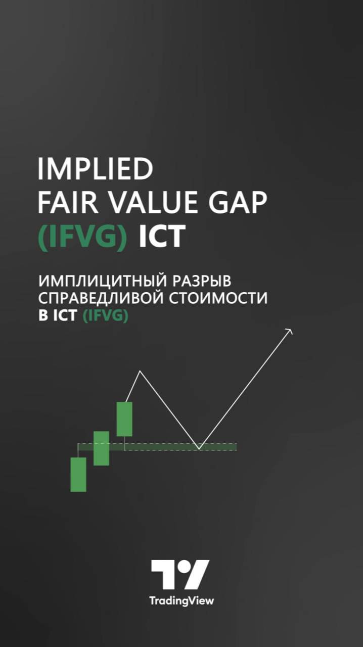 🚀 Индикатор Implied Fair Value Gap (IFVG) ICT — Скрытый FVG и OTE в TradingView [TradingFinder]