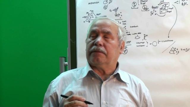 Анисимов О.С. Лекция 10.2. Философия природы. От химизма к организму. Свойства организма. 2017