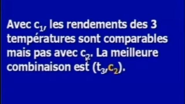 probabilité et statistique: Leçon n.25 Modèle de analyse de la variance à deux facteurs